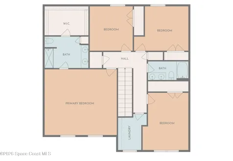 875 Corbin Circle SW Palm Bay FL 32908