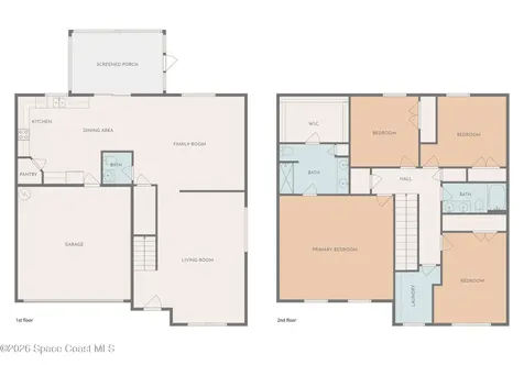 875 Corbin Circle SW Palm Bay FL 32908
