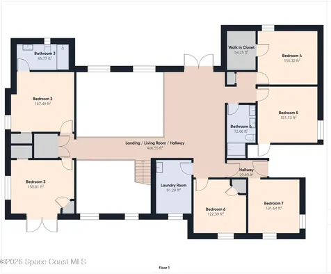 2345 N Riverside Drive Indialantic FL 32903