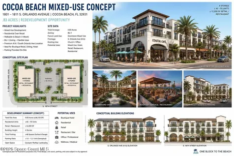 1801 S Orlando Avenue Cocoa Beach FL 32931