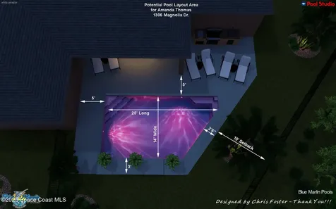 1306 Magnolia Drive Indialantic FL 32903