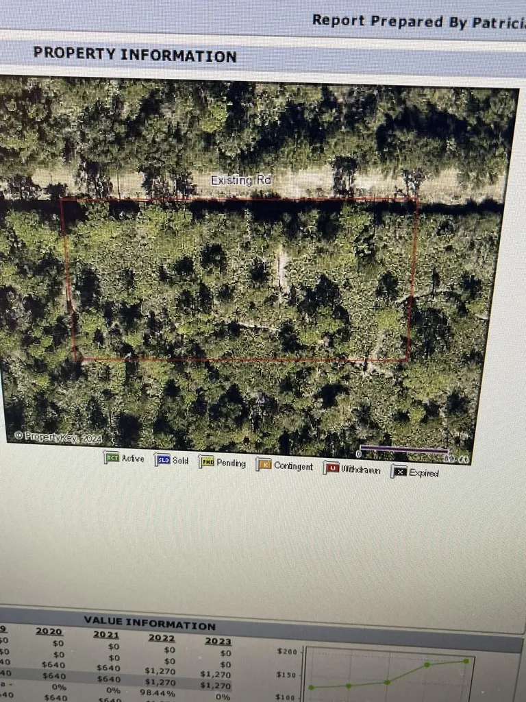 000 Unknown Cocoa FL 32927