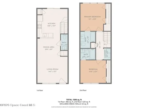 1328 Hampton Park Lane Melbourne FL 32940