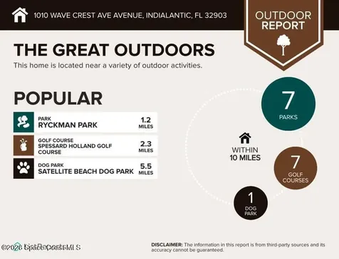 1012 Wave Crest Avenue Indialantic FL 32903