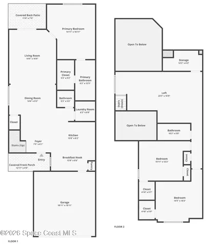 684 Carlsbad Drive Satellite Beach FL 32937