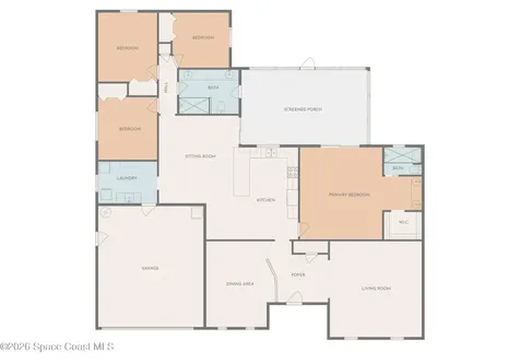 230 Ellwood Avenue Satellite Beach FL 32937