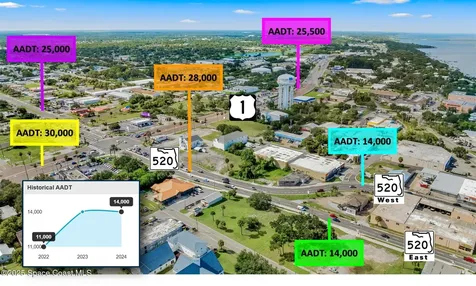 433 King Street Cocoa FL 32922