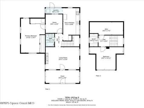 415 2nd Avenue Indialantic FL 32903