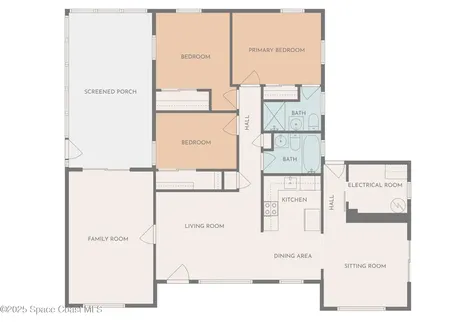 287 Edward Road Melbourne FL 32904