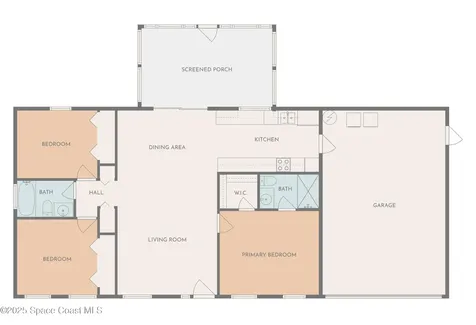 431 Harrisburg Street SW Palm Bay FL 32908