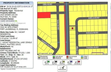 2520 Ginger Avenue SW Palm Bay FL 32908