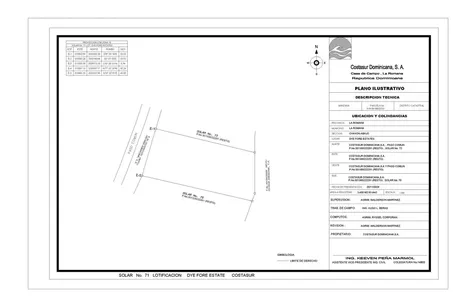 71 Dye Fore Estates Casa de Campo DR 22000