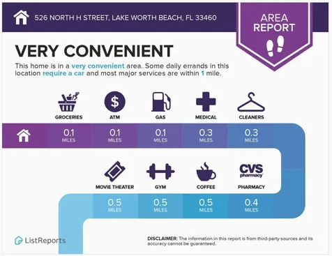 526 N H Street Lake Worth Beach FL 33460