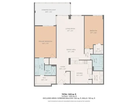 3420 S Ocean Boulevard Highland Beach FL 33487
