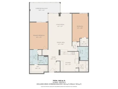 3420 S Ocean Boulevard Highland Beach FL 33487