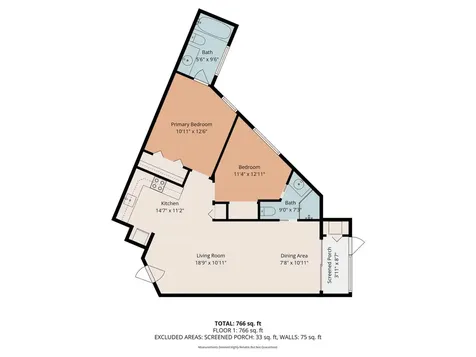 2069 Ne Collins Circle Jensen Beach FL 34957