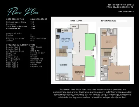 386 Prestwick Circle Palm Beach Gardens FL 33418