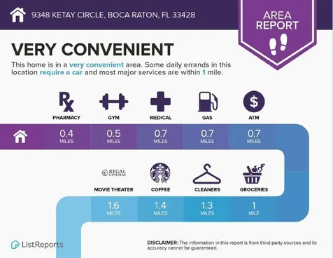 9278 Ketay Circle Boca Raton FL 33428