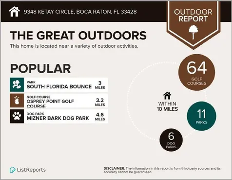 9278 Ketay Circle Boca Raton FL 33428