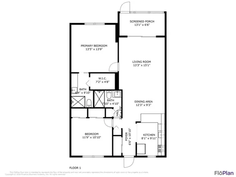 750 Ne Spanish River Boulevard Boca Raton FL 33431