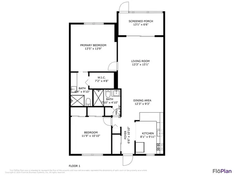 750 Ne Spanish River Boulevard Boca Raton FL 33431