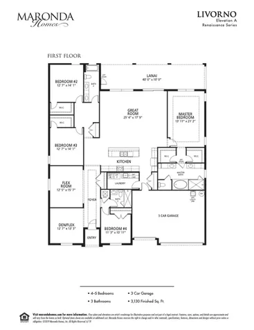 6920 Nw Jorgensen Road Port Saint Lucie FL 34983