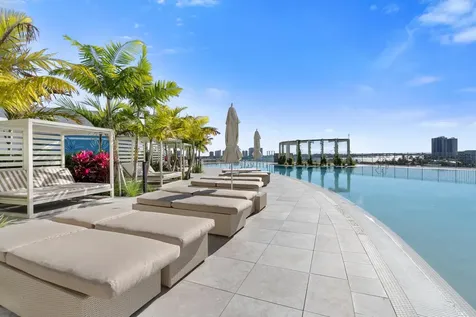 220 Lake Shore Drive Lake Park FL 33403