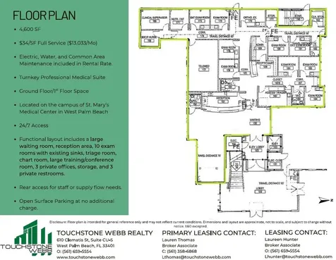 5205 Greenwood Avenue West Palm Beach FL 33407