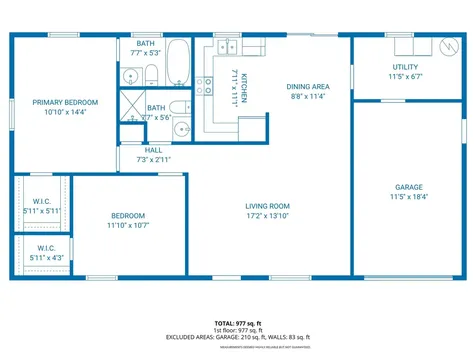 307 Se Husted Terrace Port Saint Lucie FL 34983