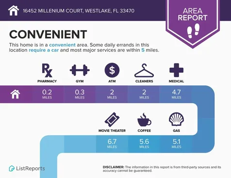 16452 Millenium Court Westlake FL 33470