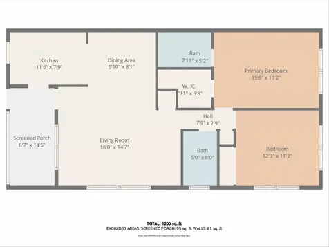 501 Blue Heron Drive Hallandale Beach FL 33009