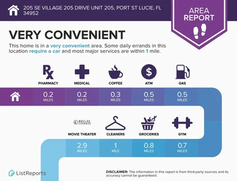 205 Se Village 205 Drive Port Saint Lucie FL 34952