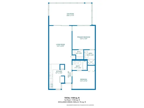 1532 SE Gurley Court Port Saint Lucie FL 34952