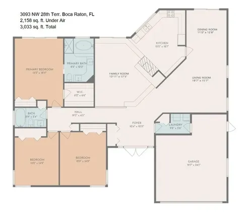 3093 Nw 28th Terrace Boca Raton FL 33434