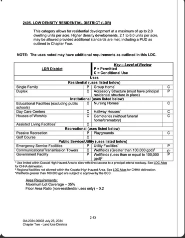 8863 S Suncoast Boulevard Homosassa FL 34446