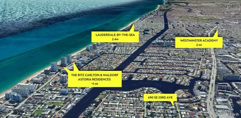 690 Se 23rd Avenue Pompano Beach FL 33062