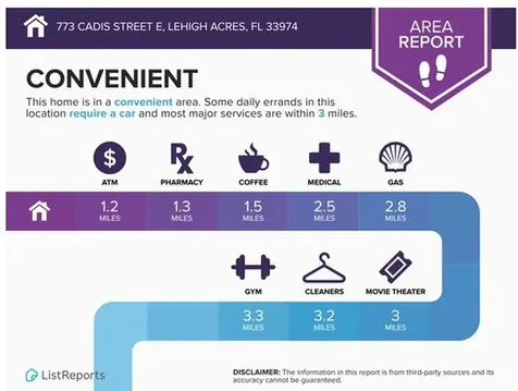 773 Cadis Street Lehigh Acres FL 33974