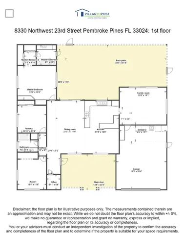 8330 Nw 23rd Street Pembroke Pines FL 33024