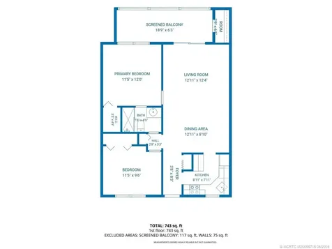 1903 SW Palm City Road Stuart FL 34994