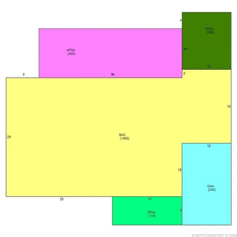2401 SE Avalon Road Port St Lucie FL 34952
