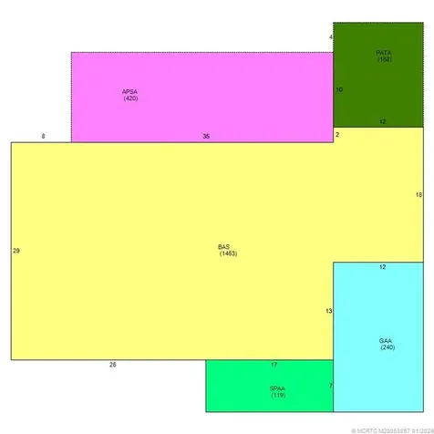 2401 SE Avalon Road Port St Lucie FL 34952