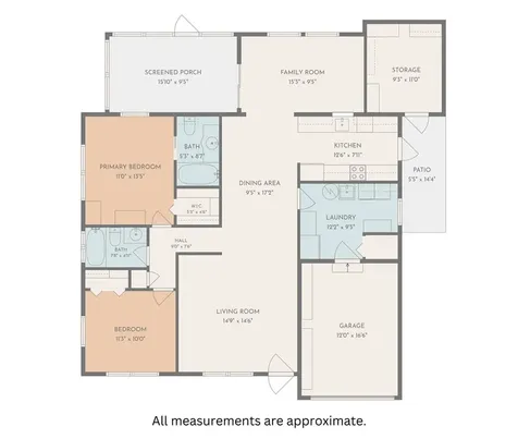 475 19th Place Vero Beach FL 32960