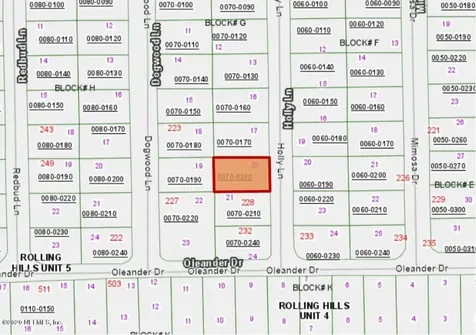 224 Holly Lane Palatka FL 32177