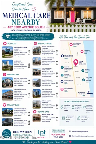 487 33rd Avenue S Jacksonville Beach FL 32250