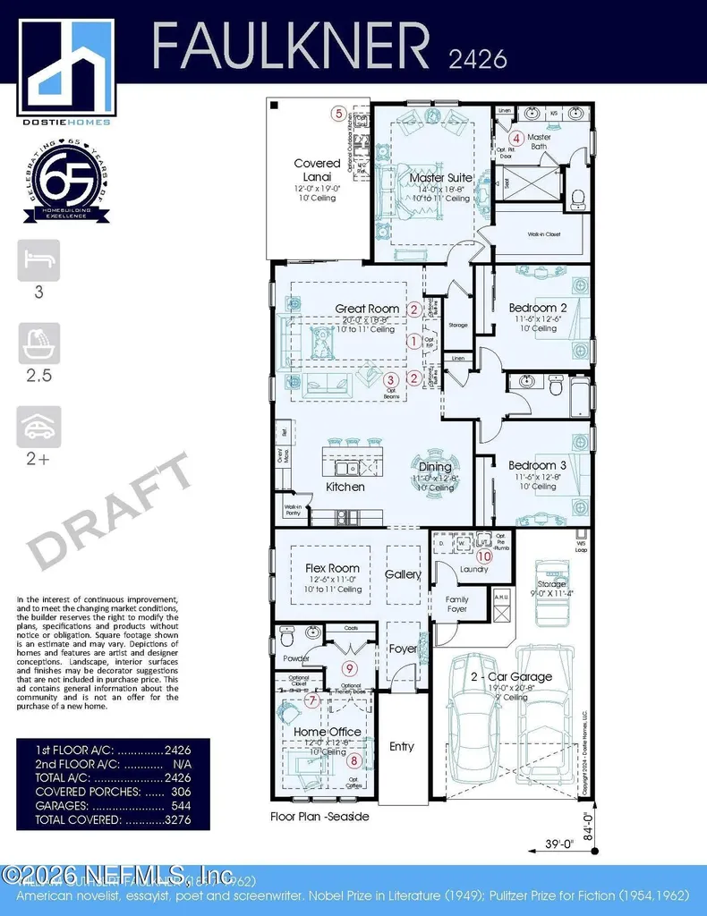 85 Evenfall Drive Ponte Vedra FL 32081