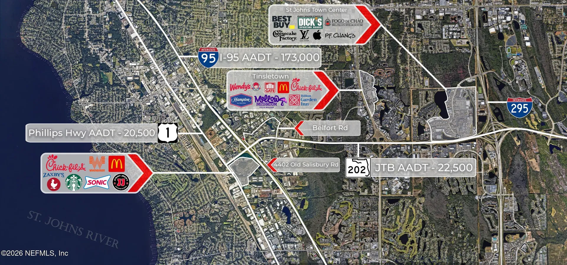 4402 Old Salisbury Road Jacksonville FL 32216