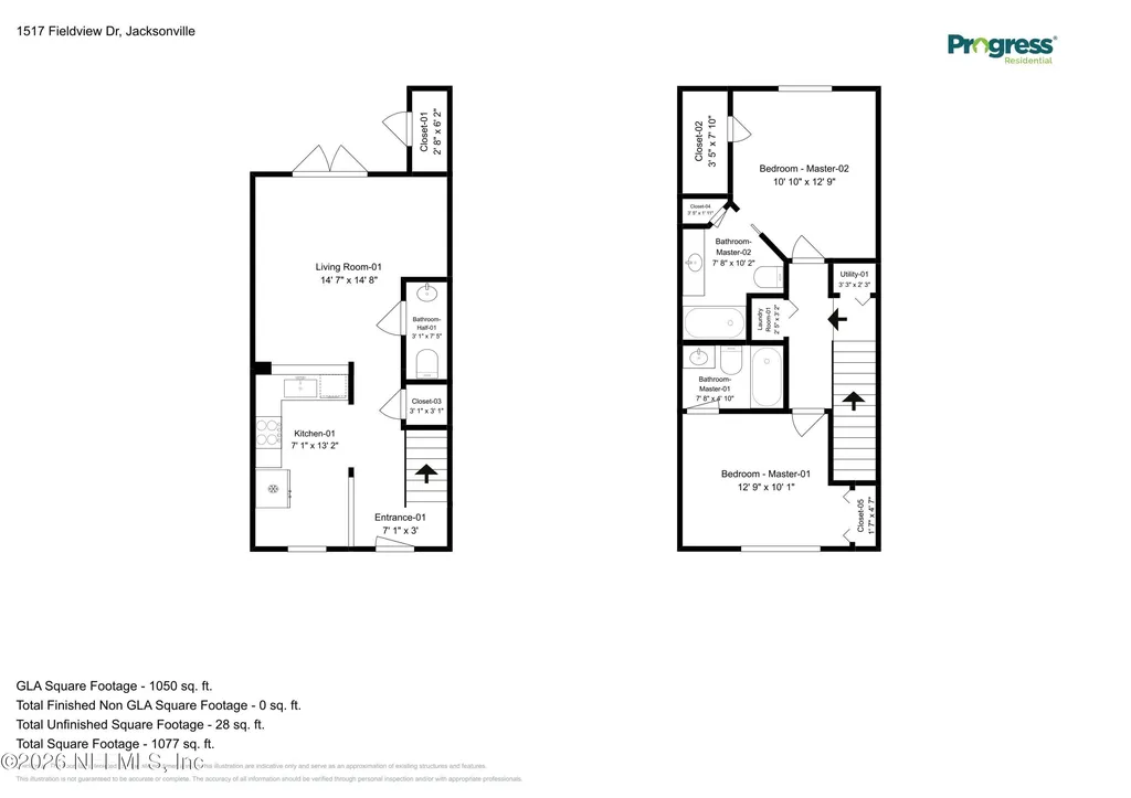 1517 Fieldview Drive Jacksonville FL 32225