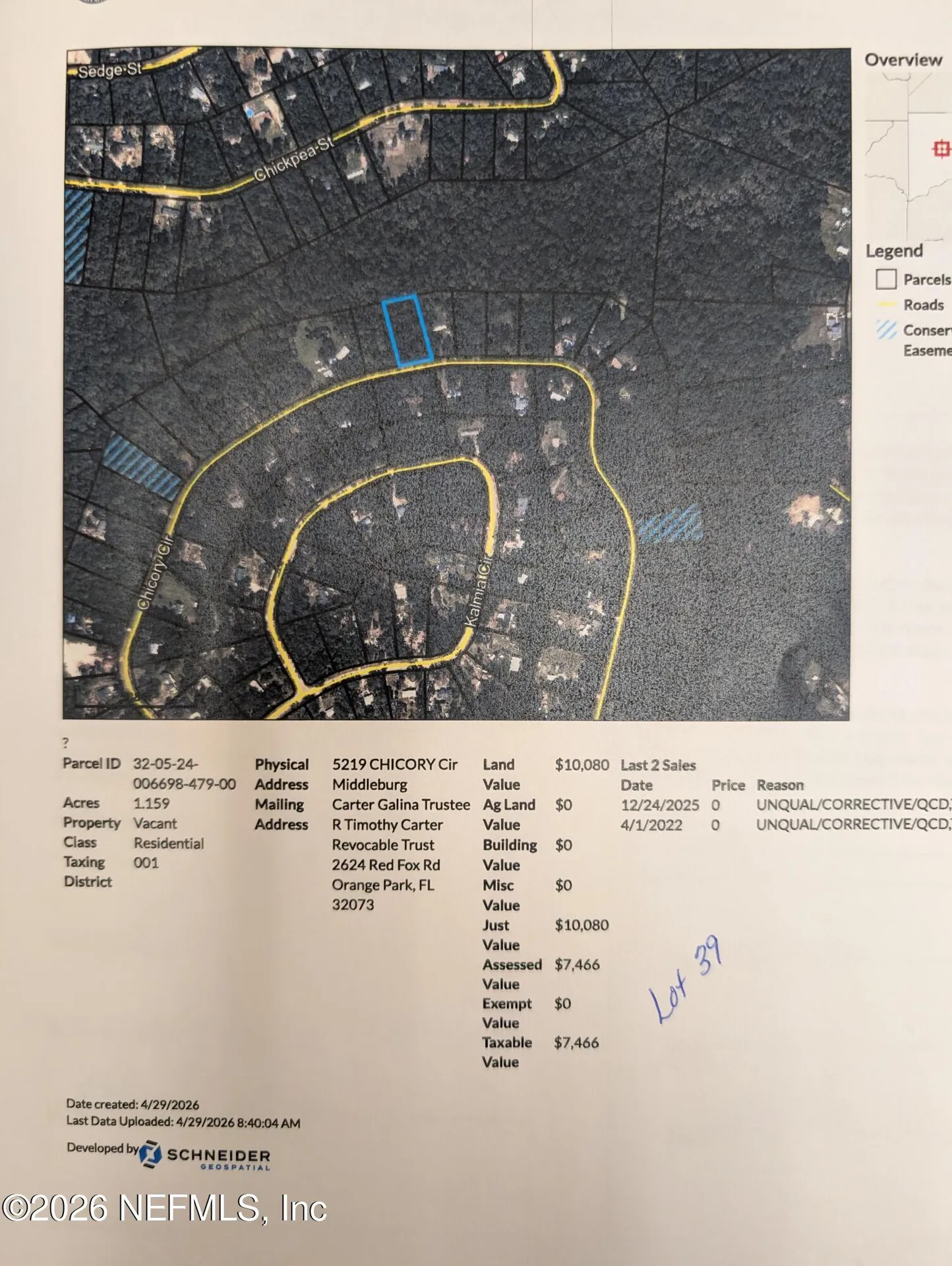 5219 Chicory Circle Middleburg FL 32068