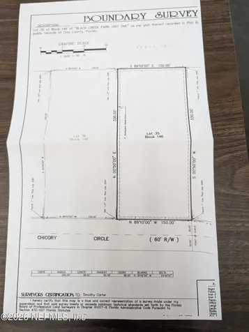 5235 Chicory Circle Middleburg FL 32068