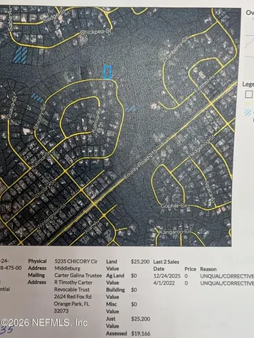 5235 Chicory Circle Middleburg FL 32068